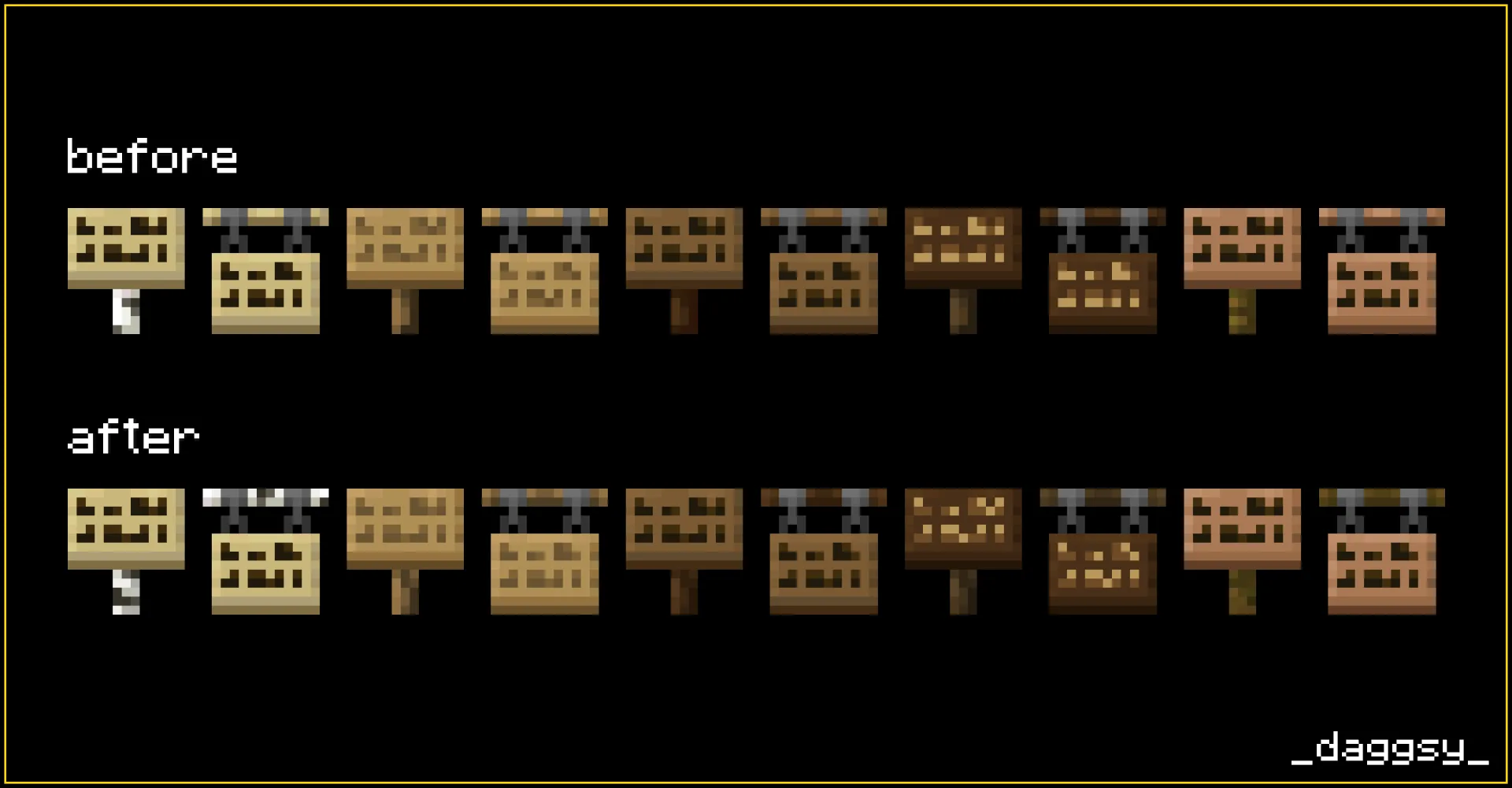 Превью иконок для мода Consistent Signs.