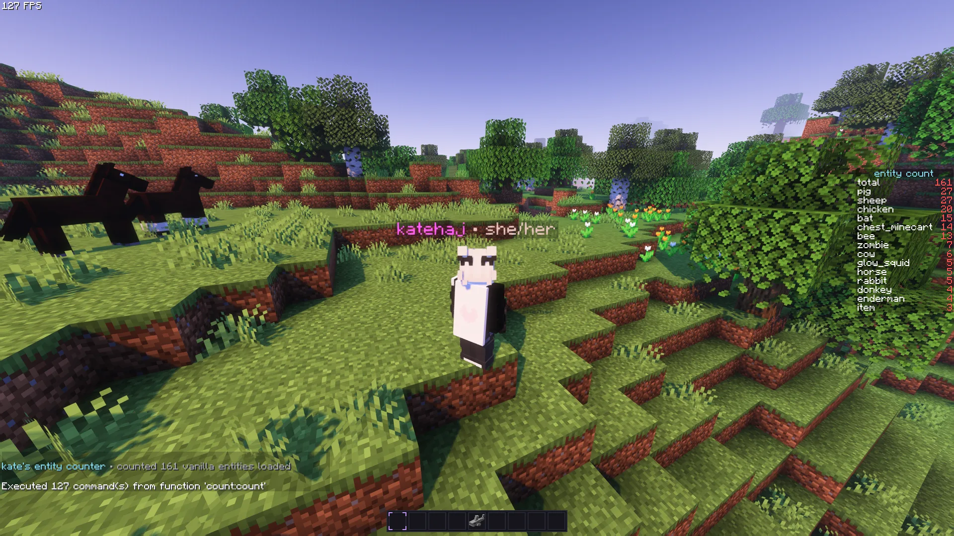 Превью мода entity count