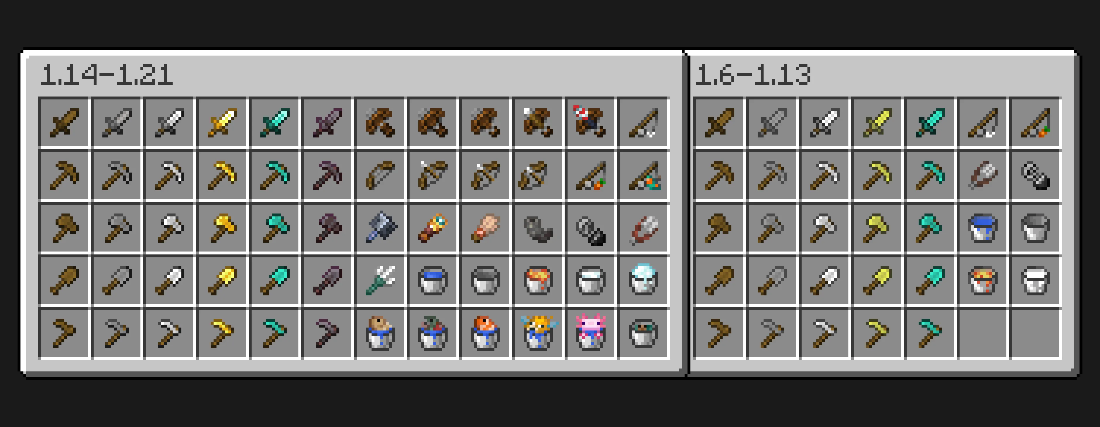 Инвентарь с измененными текстурами инструментов из набора Mini Tools Vanilla.