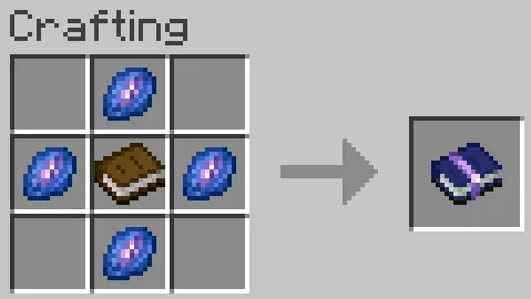 Рецепт крафта книги опыта (XP Book) из одной книги и четырех кристаллизованного лазурита.