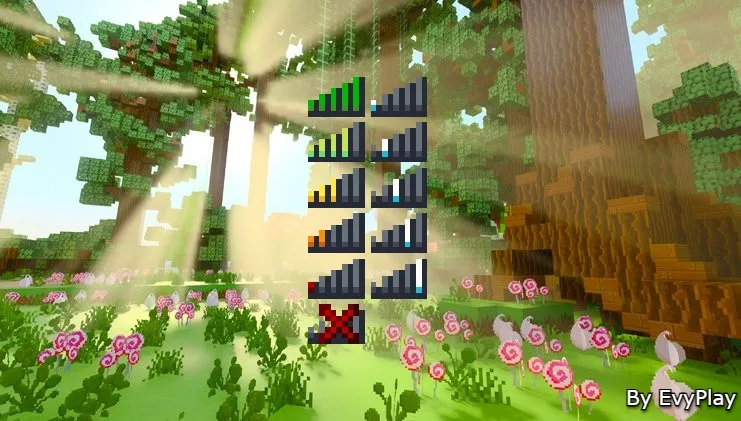 Виджет предварительного просмотра соединения в интерфейсе мода Improved Hotbar.