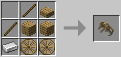 Изображение проекта NiftyCarts: рецепт Жнеца.