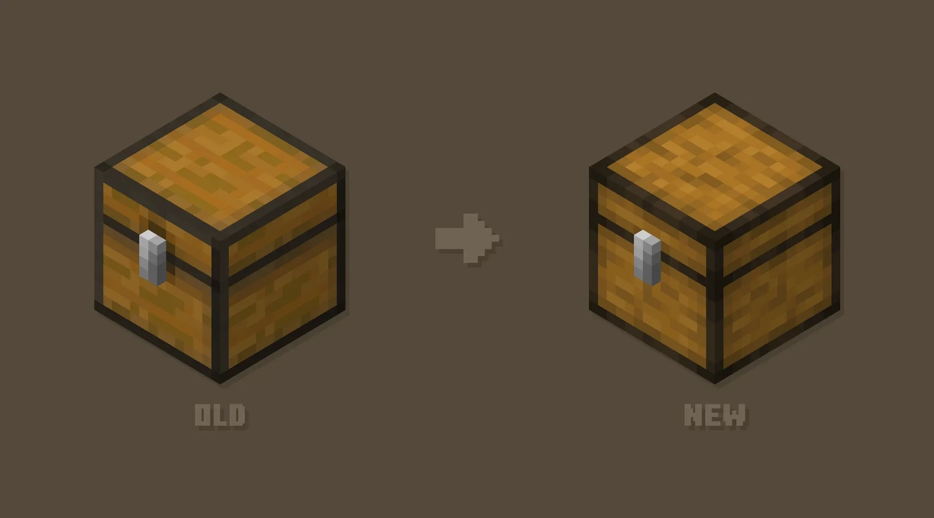 Баннер проекта Maybe Better Chest.