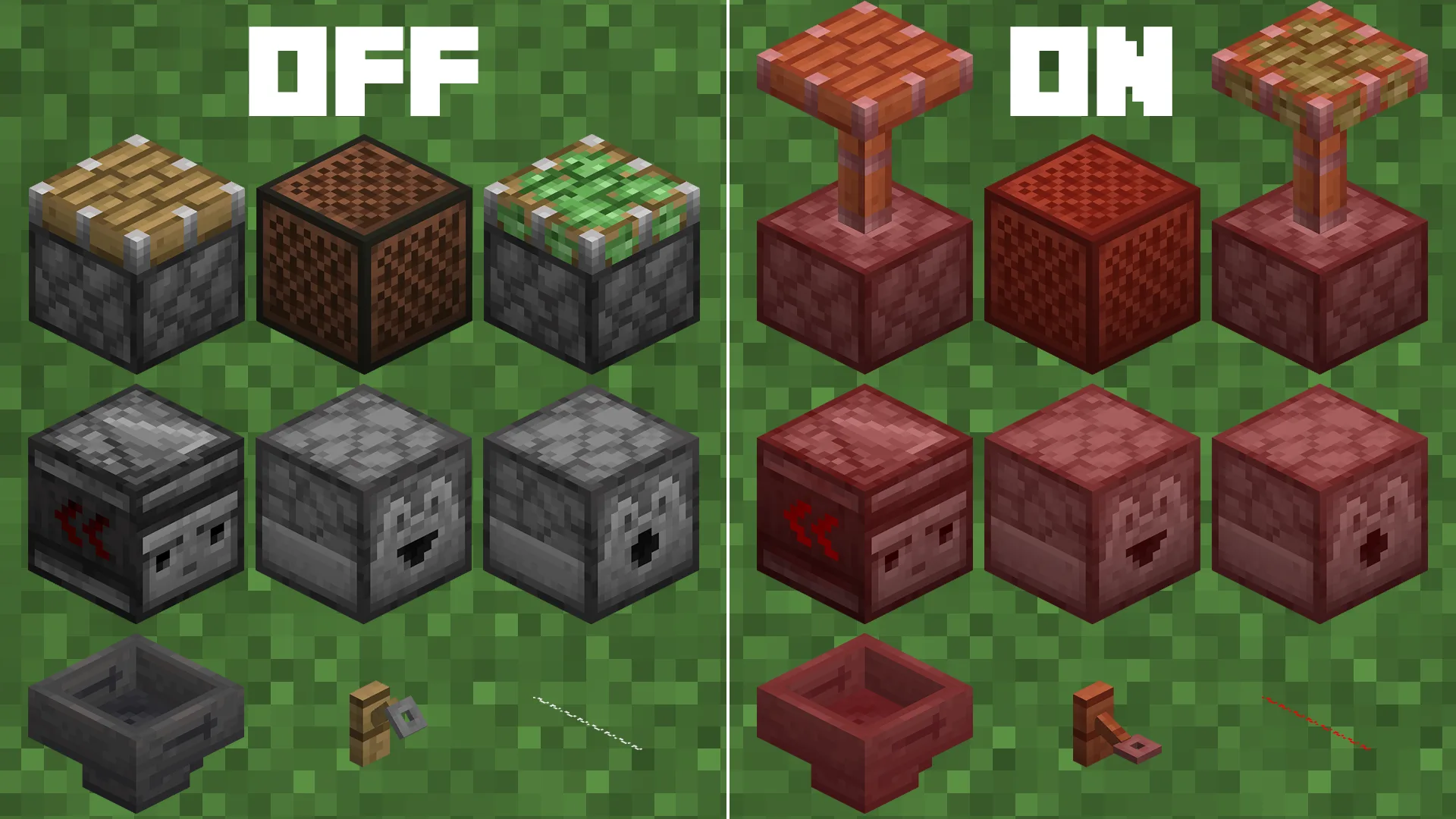 Сравнение выключенного и включенного редстоуна в ресурс-паке ChicaChica Redstone