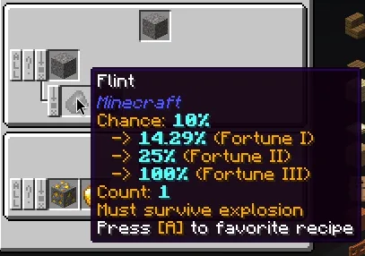 Всплывающая подсказка с расширенной информацией о предметах в Minecraft.