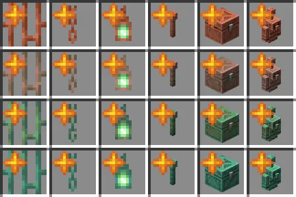 Ресурс-пак Iconic Items: вощеные медные предметы версии 1.21.9