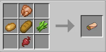 Рецепт донер-кебаба для мода Tree's Kebabs версия 1.0.0