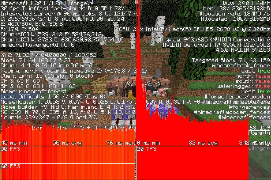 Стандартная прорисовка мобов в Minecraft