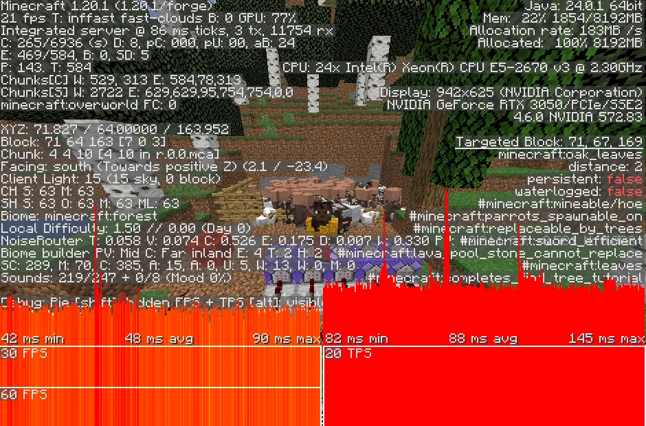 Стандартный вид сзади на мобов в Minecraft