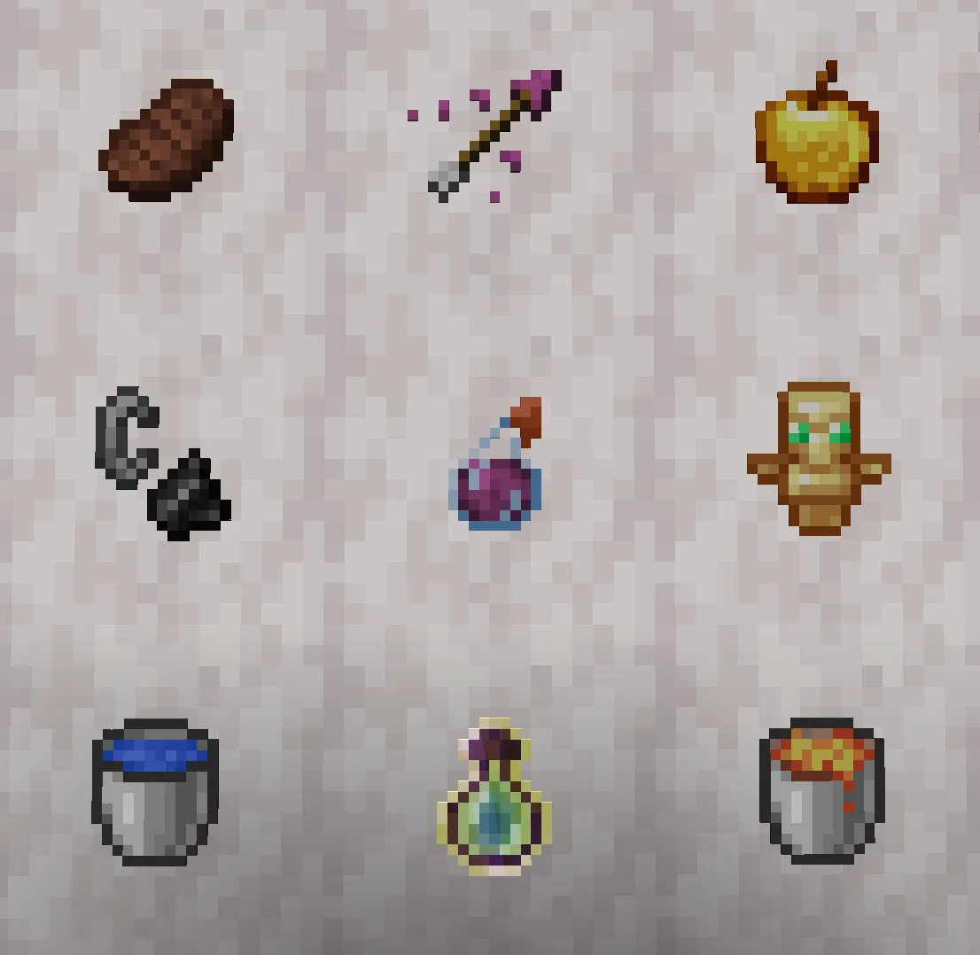 All Items that are Optimized
