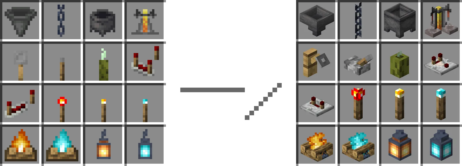 3D-модели предметов для Minecraft.