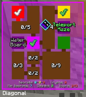 Карта подземелья в моде Stella