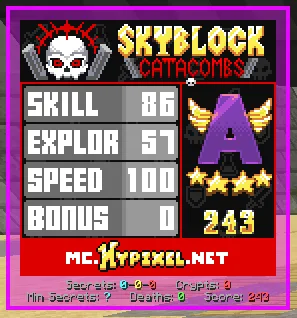 Итоговая карта после прохождения подземелья в моде Stella