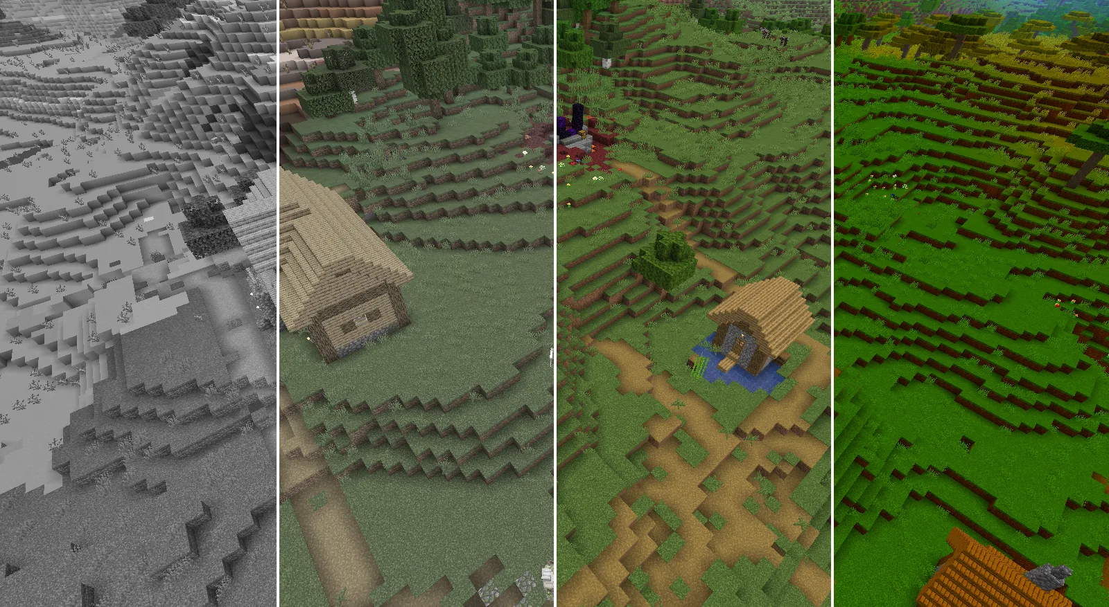 Демонстрация шейдера Simple Saturation Shader с уровнями насыщенности 0, 0.5, 1 и 2.