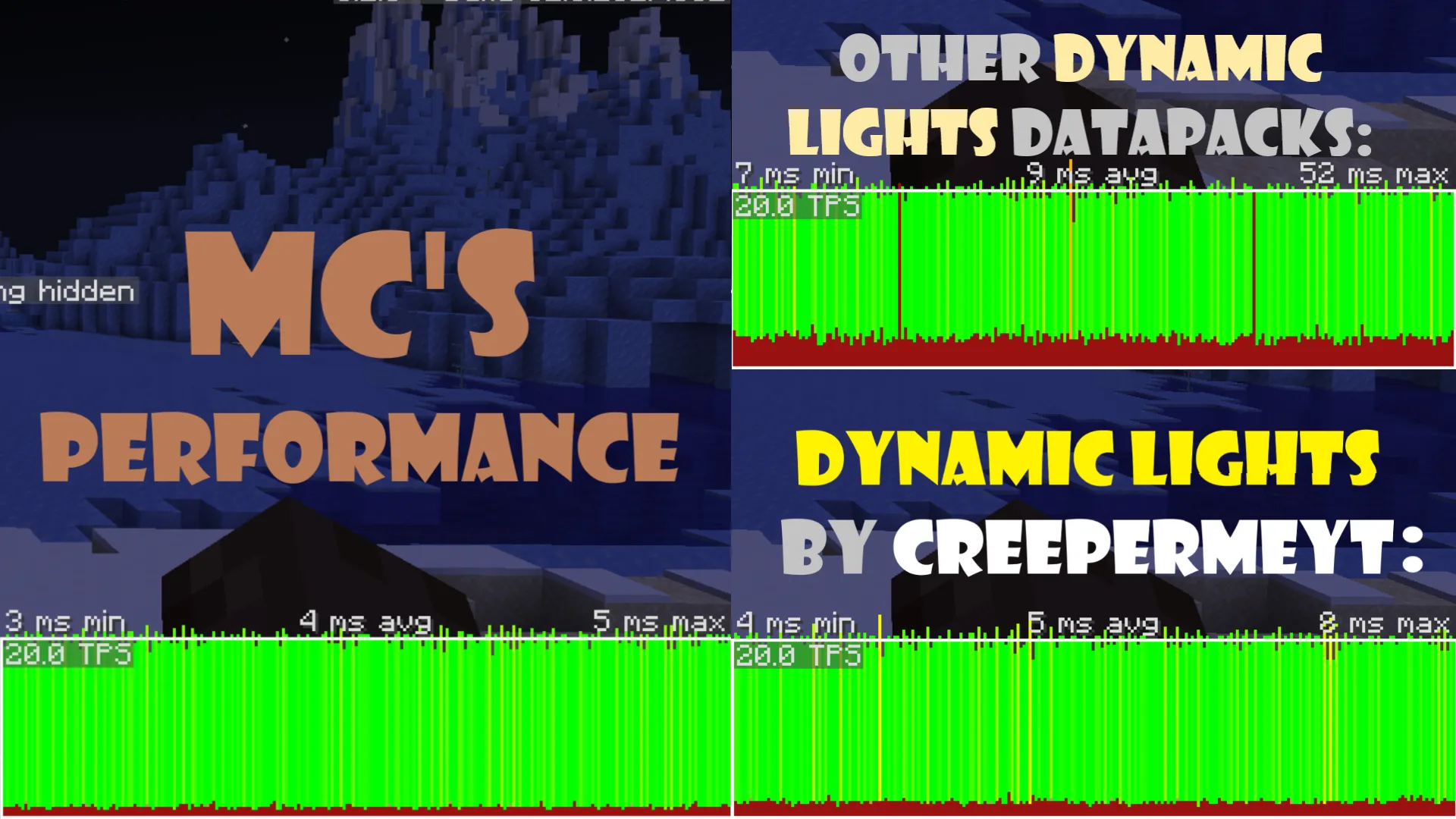 Демонстрация высокой производительности датапака Dynamic Lights.