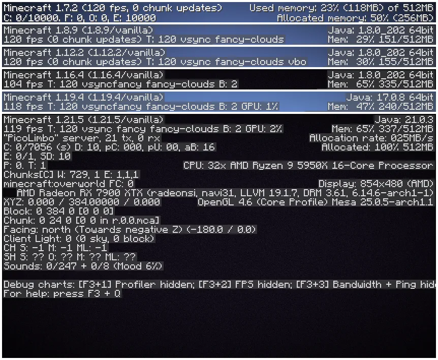 Поддержка нескольких версий в Pico Limbo Java Wrapper