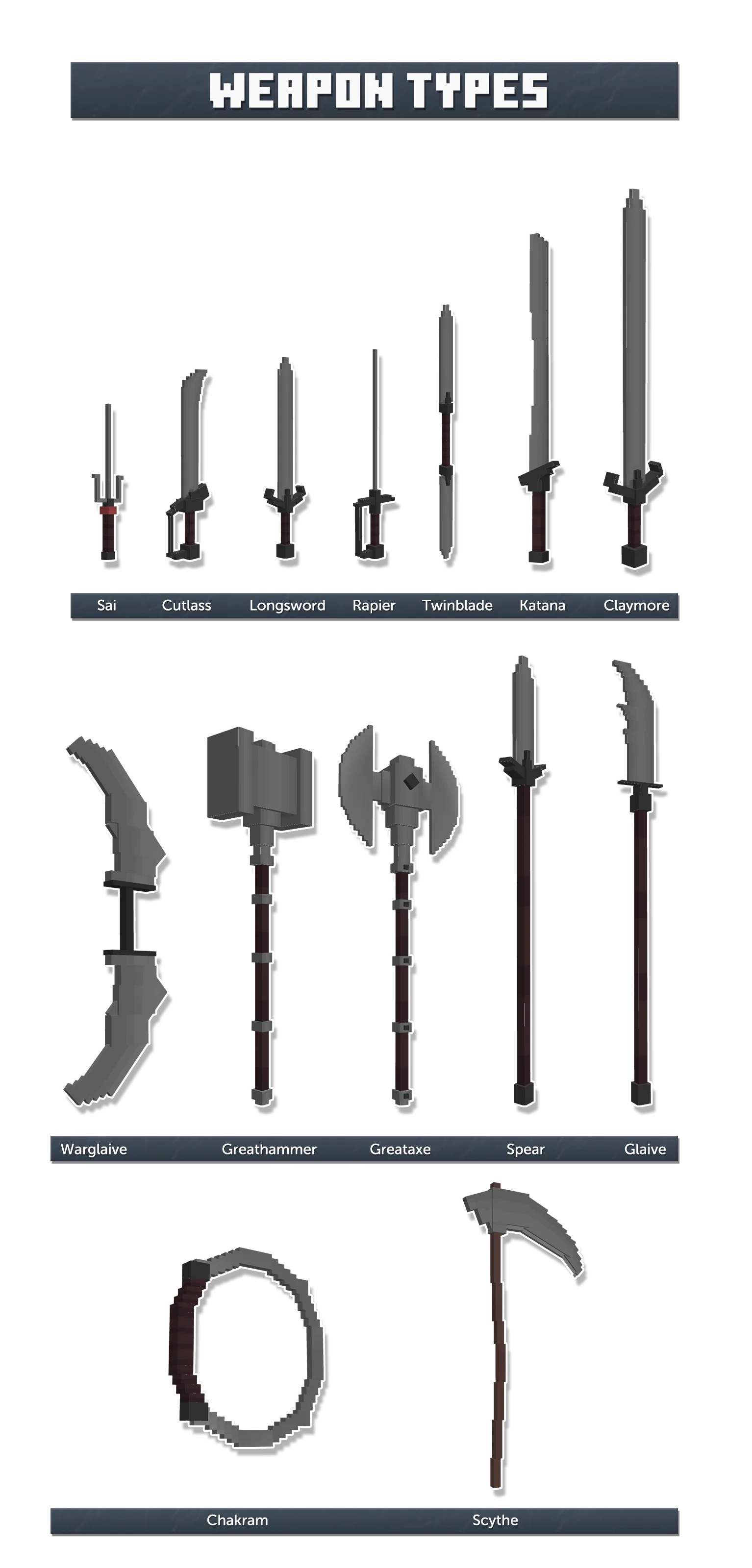 Набор различных видов мечей из мода Simply Swords.