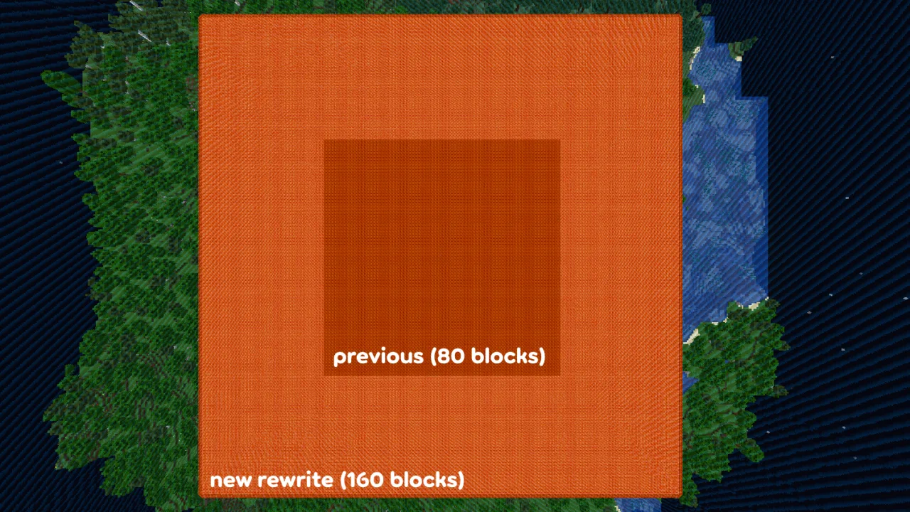 Изображение проекта Lava Rising: лава заполнила новую область, увеличив площадь покрытия в два раза.