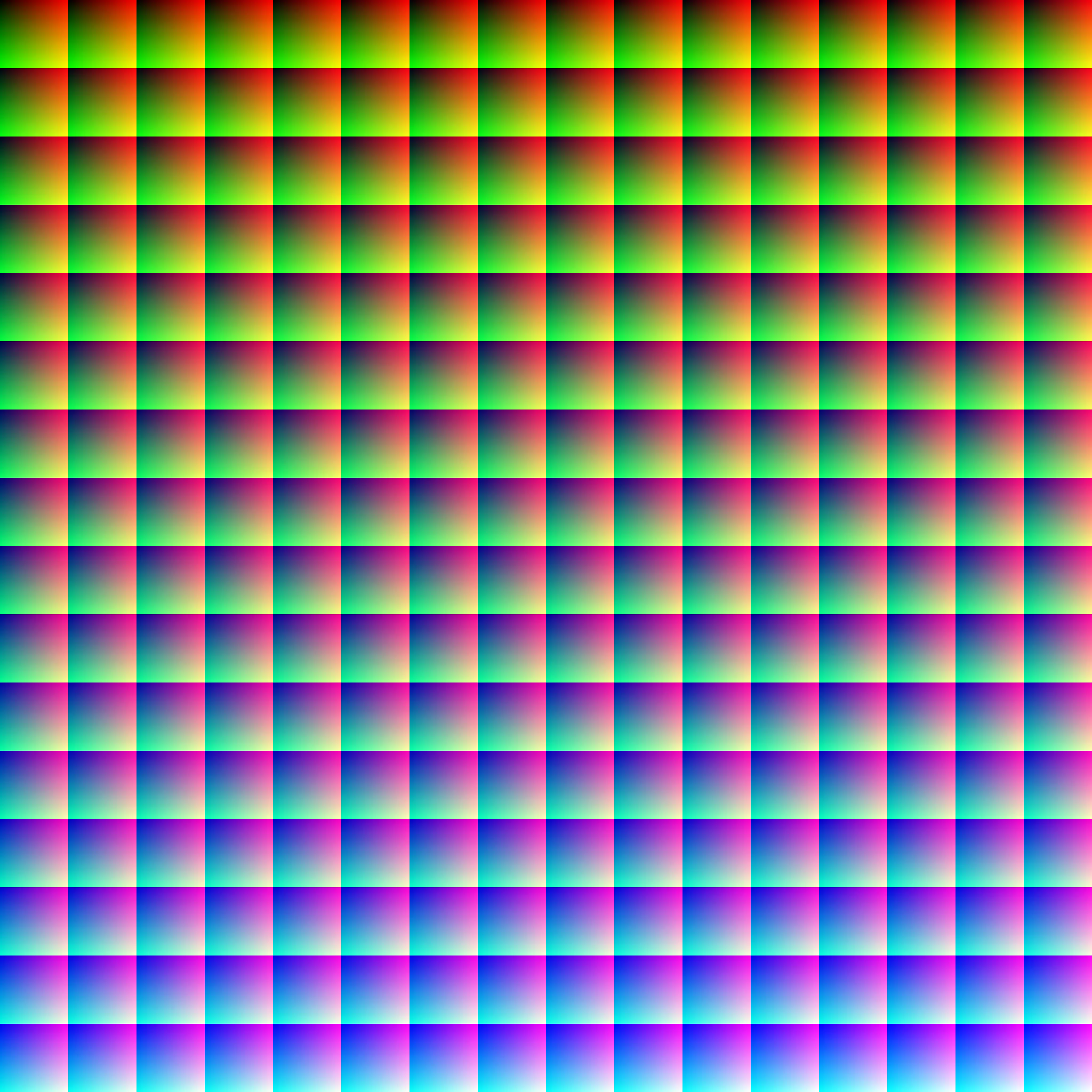 Начальный LUT для шейдера Zenith's LUT Shader