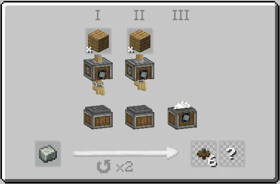 Схема последовательной сборки шестеренок из дерева в моде Create: Components and Additions.