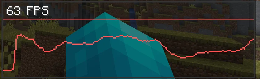 График FPS до оптимизации модом