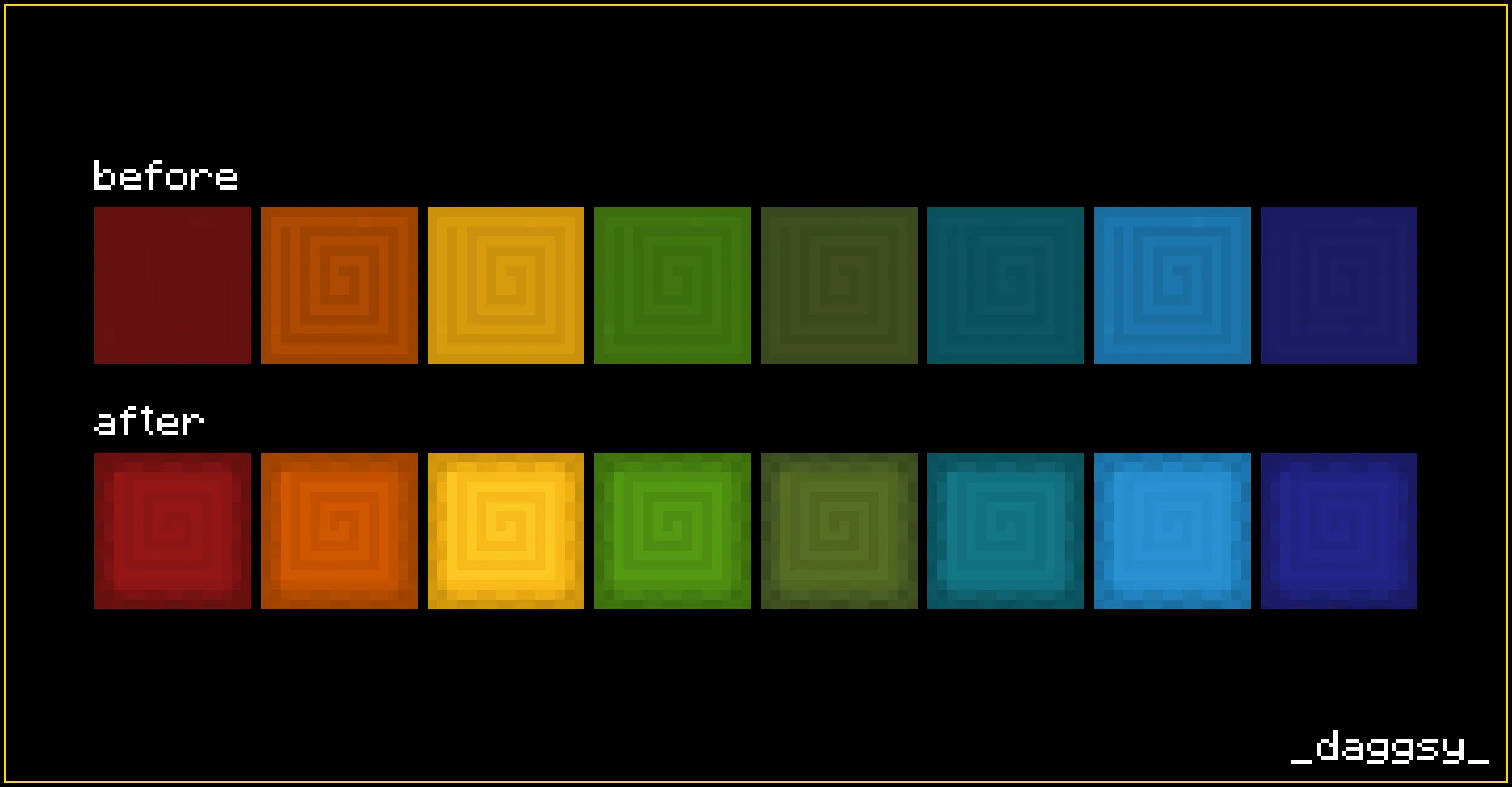 Сравнение текстур нижней части шалкеров.