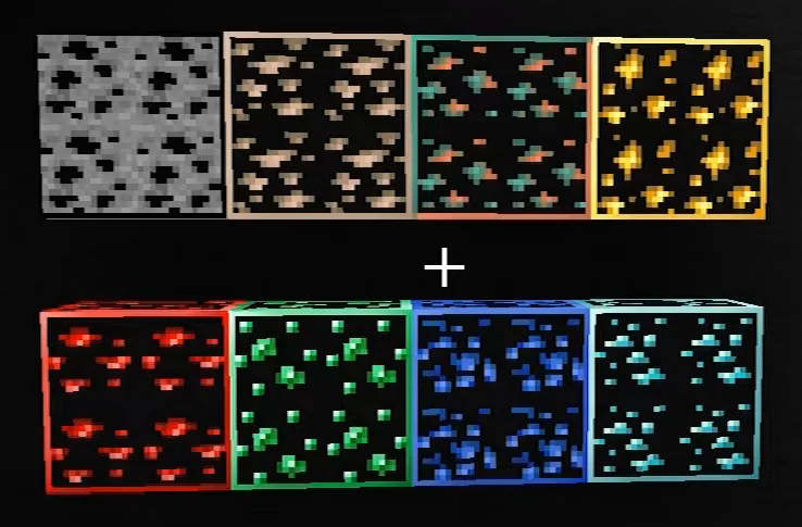 Заметные руды в ресурс-паке UHC Essentials