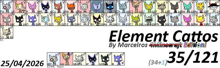 Мод Element Cattos For MC: персонаж Tin в версии 1.16.