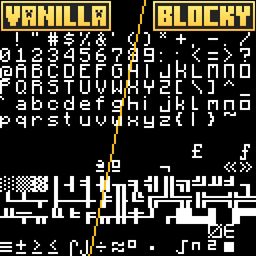 Сравнение стандартного шрифта Minecraft и шрифта Blocky Font.