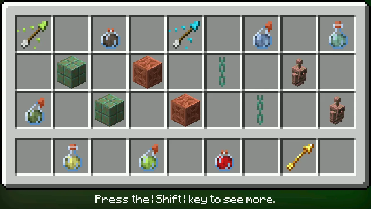 Индикаторы вощения медных изделий в интерфейсе