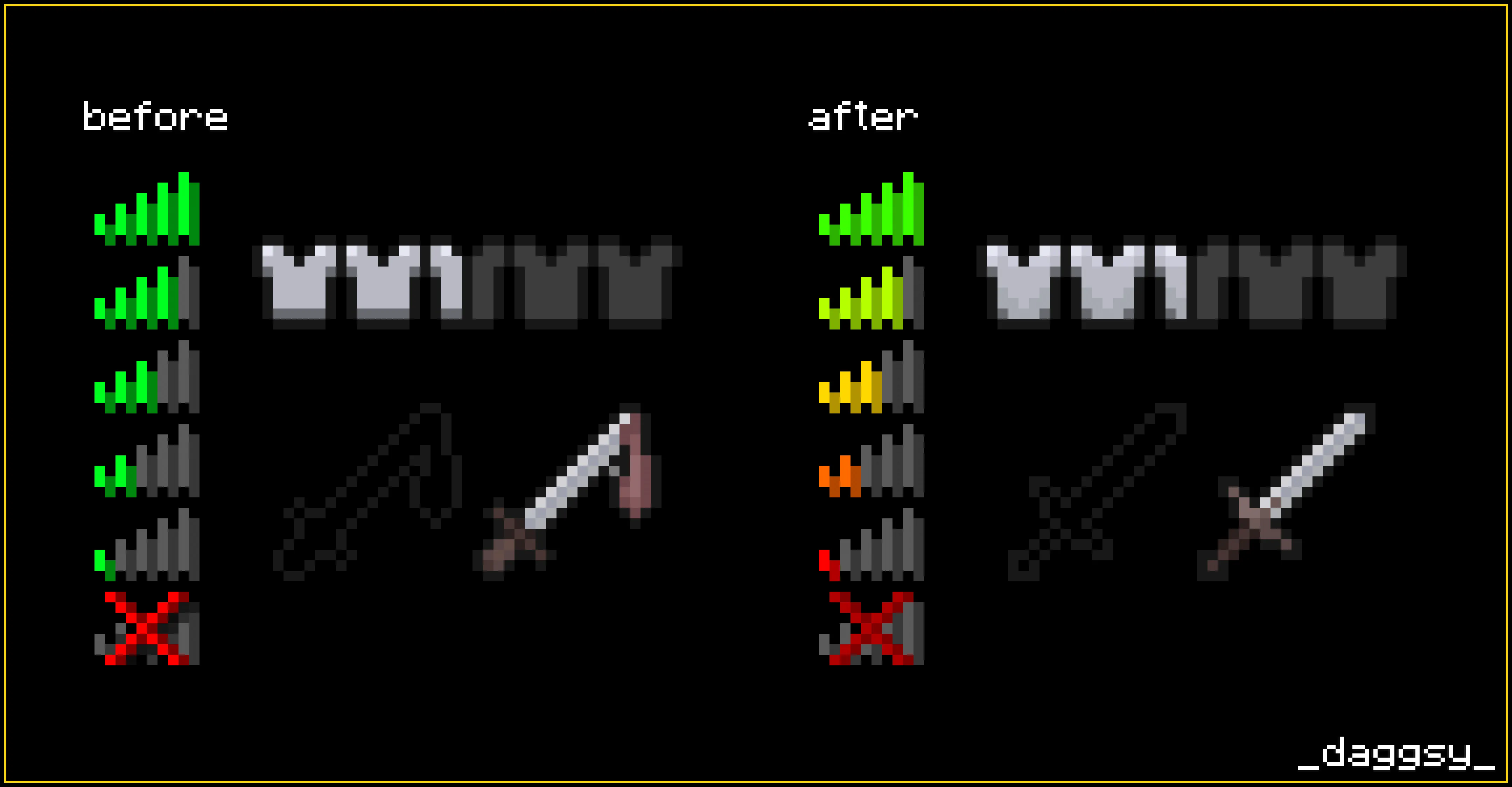 Измененные иконки здоровья в интерфейсе Minecraft.