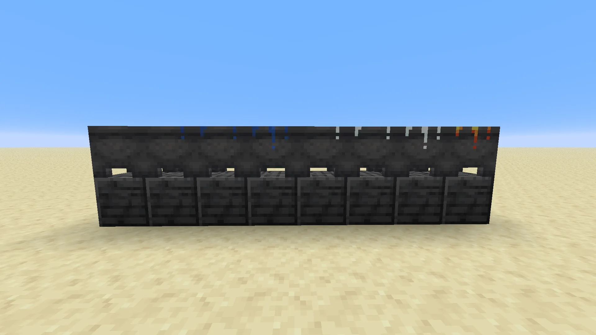 Cauldron Fill Levels