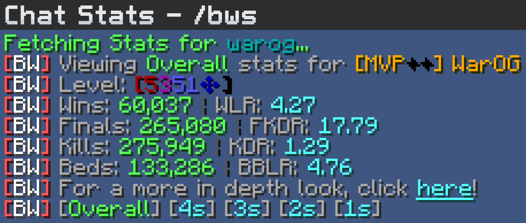 Статистика игрока Bedwars в чате